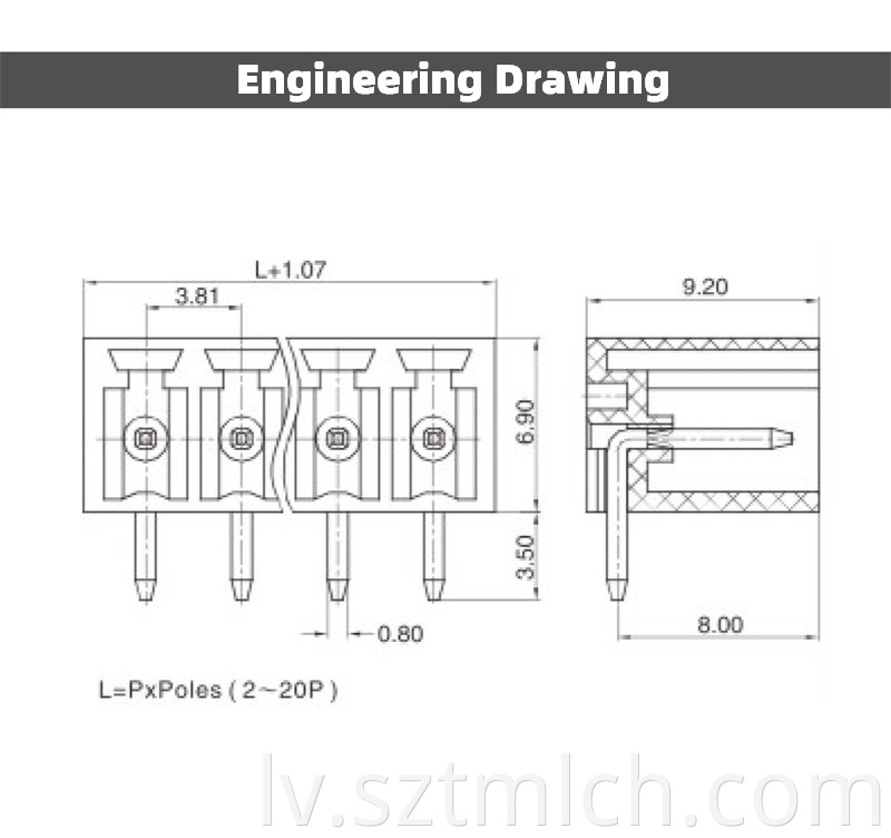 Composite Terminal Block